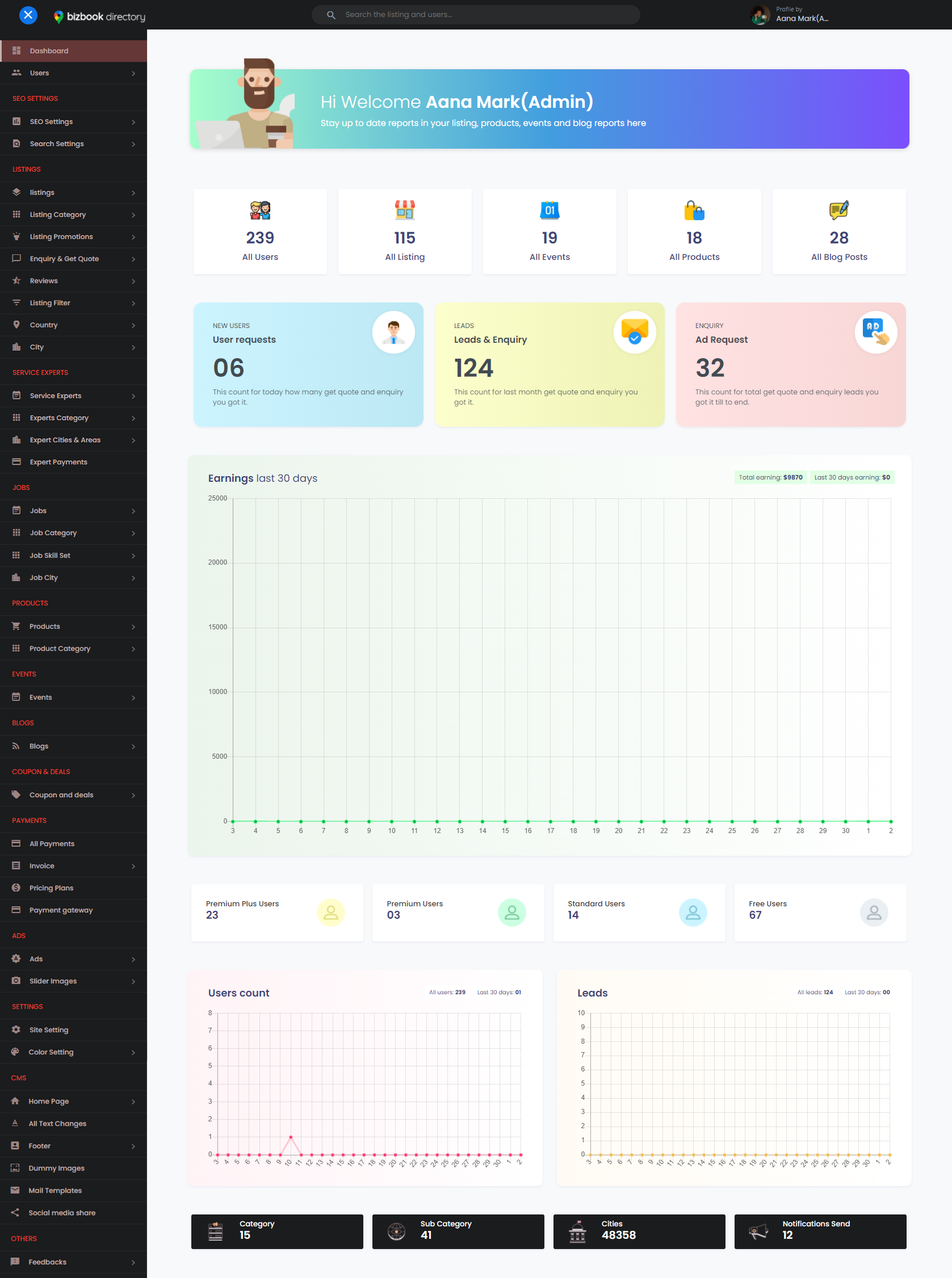 Bizbook classified template frontend